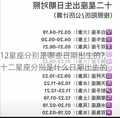 12星座分别是哪些日期出生的?,十二星座分别是什么日期出生的