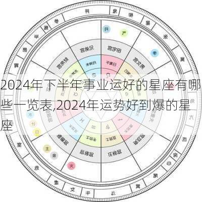 2024年下半年事业运好的星座有哪些一览表,2024年运势好到爆的星座