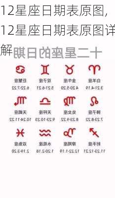 12星座日期表原图,12星座日期表原图详解