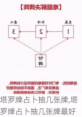 塔罗牌占卜抽几张牌,塔罗牌占卜抽几张牌最好