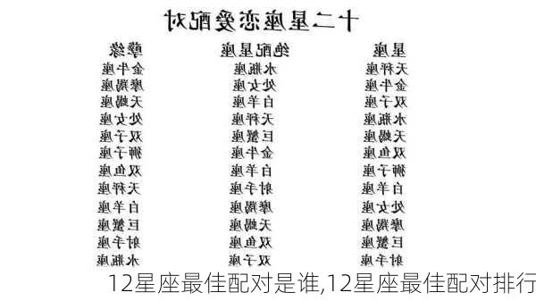 12星座最佳配对是谁,12星座最佳配对排行