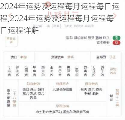 2024年运势及运程每月运程每日运程,2024年运势及运程每月运程每日运程详解