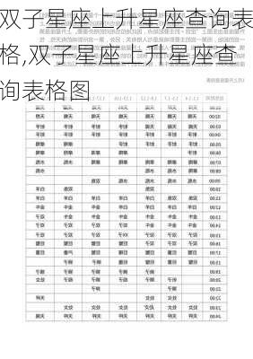 双子星座上升星座查询表格,双子星座上升星座查询表格图