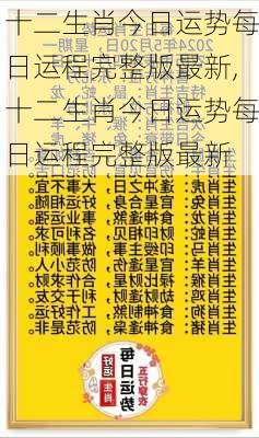 十二生肖今日运势每日运程完整版最新,十二生肖今日运势每日运程完整版最新