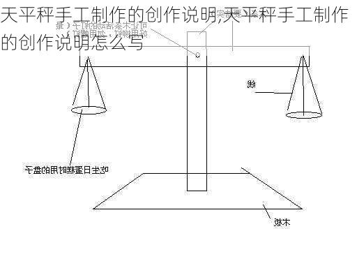 天平秤手工制作的创作说明,天平秤手工制作的创作说明怎么写