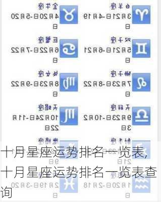 十月星座运势排名一览表,十月星座运势排名一览表查询