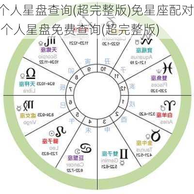 个人星盘查询(超完整版)免星座配对,个人星盘免费查询(超完整版)