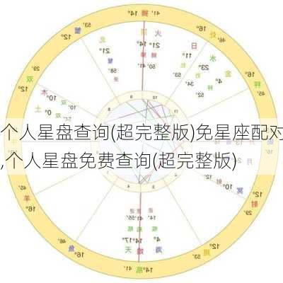 个人星盘查询(超完整版)免星座配对,个人星盘免费查询(超完整版)