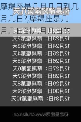 摩羯座是几月几日到几月几日?,摩羯座是几月几日到几月几日的