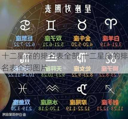 十二星座的排名表全部,十二星座的排名表全部图片