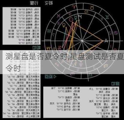 测星盘是否夏令时,星盘测试是否夏令时