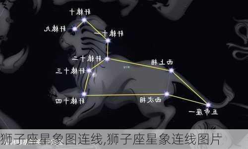 狮子座星象图连线,狮子座星象连线图片