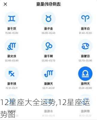 12星座大全运势,12星座运势图