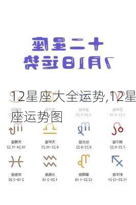 12星座大全运势,12星座运势图