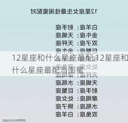 12星座和什么星座最配,12星座和什么星座最配当闺蜜