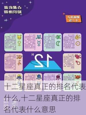 十二星座真正的排名代表什么,十二星座真正的排名代表什么意思