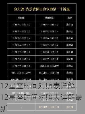 12星座时间对照表详解,12星座时间对照表详解最新