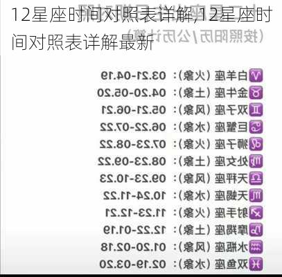 12星座时间对照表详解,12星座时间对照表详解最新