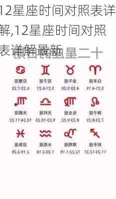 12星座时间对照表详解,12星座时间对照表详解最新