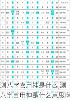 测八字喜用神是什么,测八字喜用神是什么意思啊