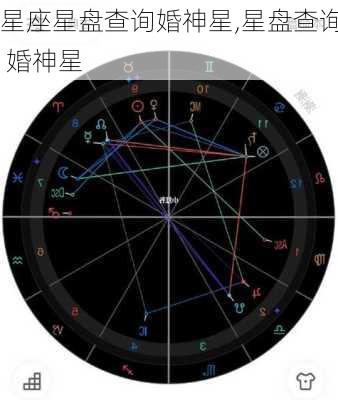 星座星盘查询婚神星,星盘查询 婚神星