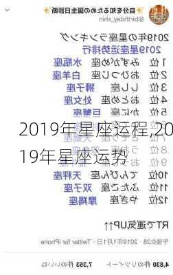 2019年星座运程,2019年星座运势