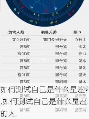 如何测试自己是什么星座?,如何测试自己是什么星座的人