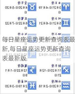 每日星座运势更新查询表最新,每日星座运势更新查询表最新版
