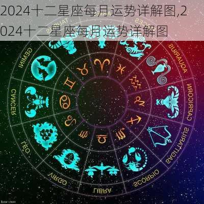 2024十二星座每月运势详解图,2024十二星座每月运势详解图