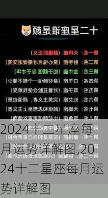 2024十二星座每月运势详解图,2024十二星座每月运势详解图