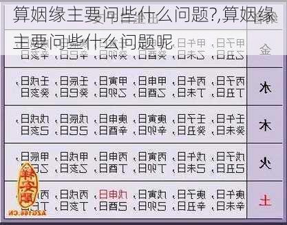 算姻缘主要问些什么问题?,算姻缘主要问些什么问题呢