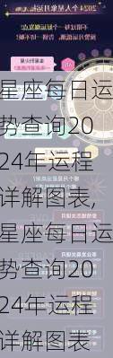 星座每日运势查询2024年运程详解图表,星座每日运势查询2024年运程详解图表