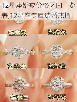 12星座婚戒价格区间一览表,12星座专属结婚戒指