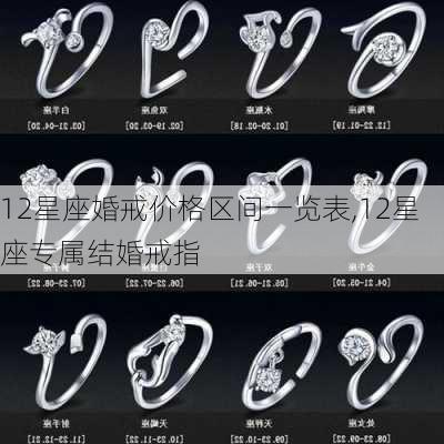 12星座婚戒价格区间一览表,12星座专属结婚戒指