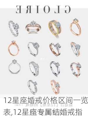 12星座婚戒价格区间一览表,12星座专属结婚戒指