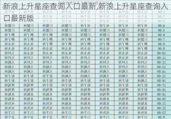 新浪上升星座查询入口最新,新浪上升星座查询入口最新版