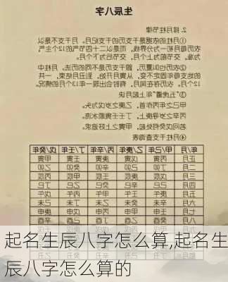 起名生辰八字怎么算,起名生辰八字怎么算的