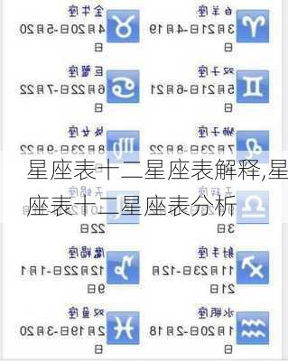 星座表十二星座表解释,星座表十二星座表分析
