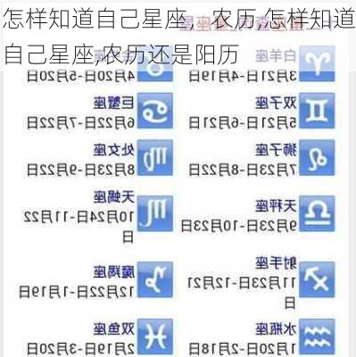 怎样知道自己星座，农历,怎样知道自己星座,农历还是阳历
