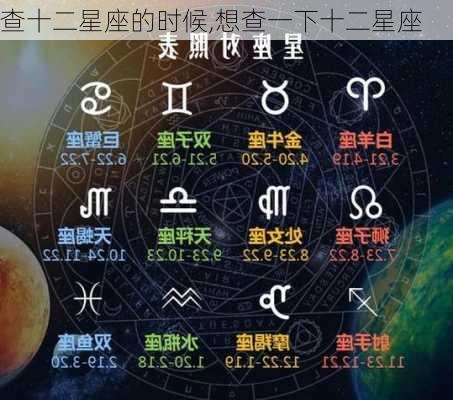 查十二星座的时候,想查一下十二星座