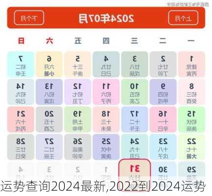 运势查询2024最新,2022到2024运势