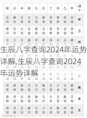 生辰八字查询2024年运势详解,生辰八字查询2024年运势详解