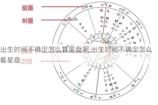 出生时间不确定怎么算星盘呢,出生时间不确定怎么看星盘