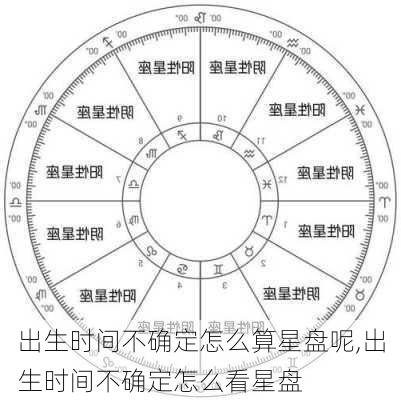 出生时间不确定怎么算星盘呢,出生时间不确定怎么看星盘