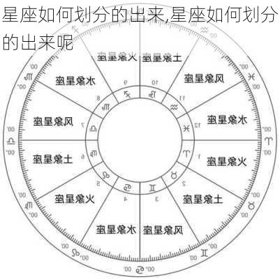 星座如何划分的出来,星座如何划分的出来呢