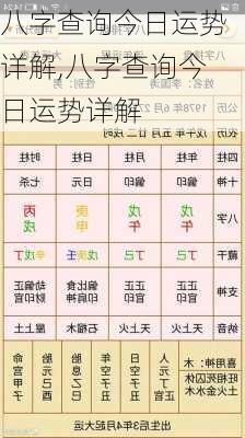 八字查询今日运势详解,八字查询今日运势详解