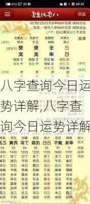 八字查询今日运势详解,八字查询今日运势详解