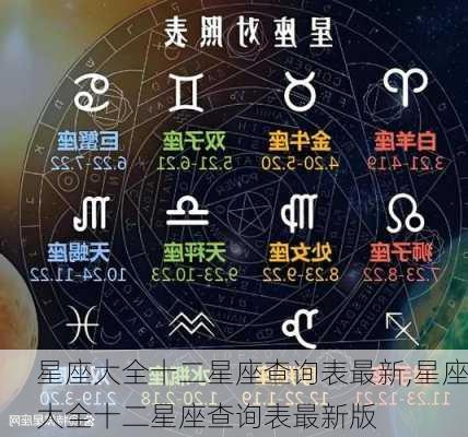 星座大全十二星座查询表最新,星座大全十二星座查询表最新版