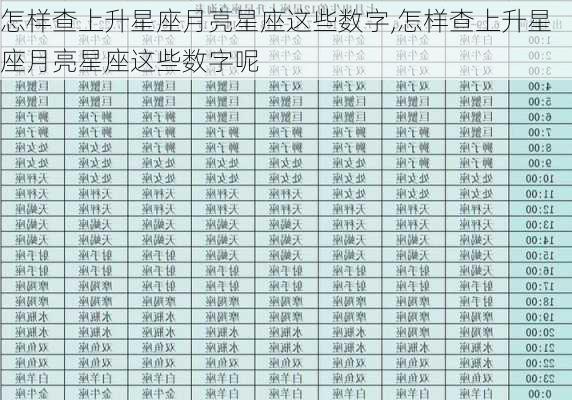 怎样查上升星座月亮星座这些数字,怎样查上升星座月亮星座这些数字呢