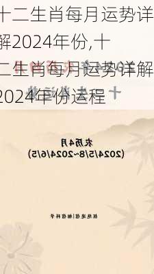 十二生肖每月运势详解2024年份,十二生肖每月运势详解2024年份运程